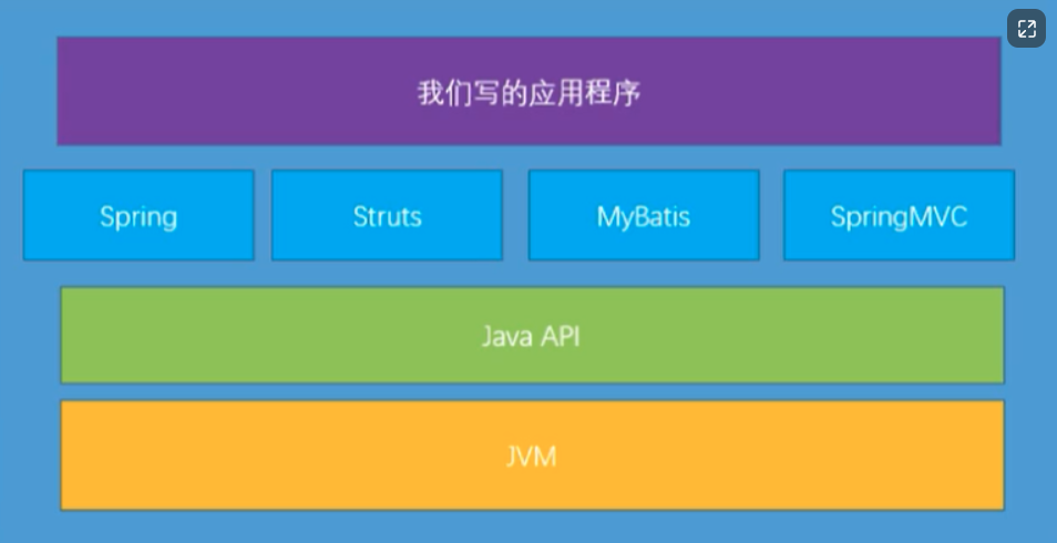 image-20230105185452866