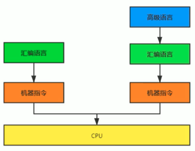 image-20230105185528322