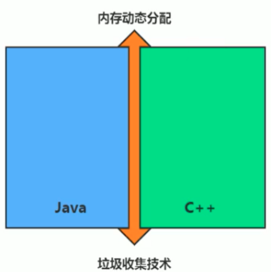 image-20230105185621908