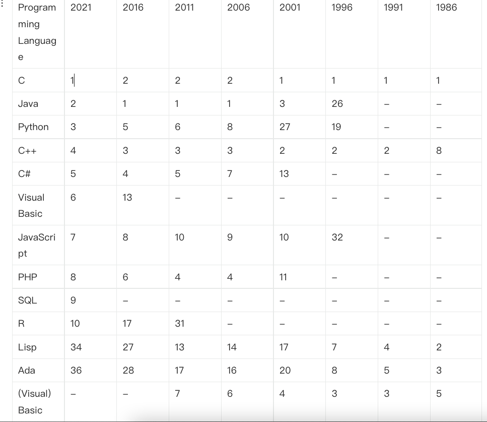 image-20230105190222199