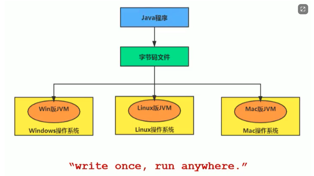 image-20230105190251008