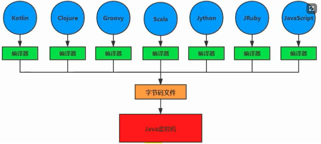 image-20230105190313952