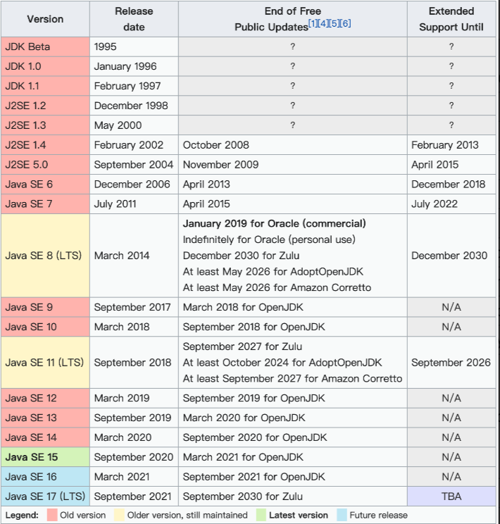 image-20230105190506599