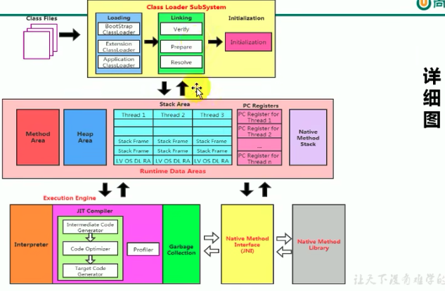 image-20230622190813712