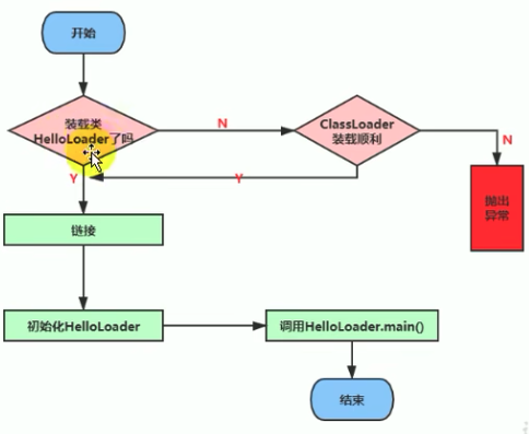 image-20230623080004765