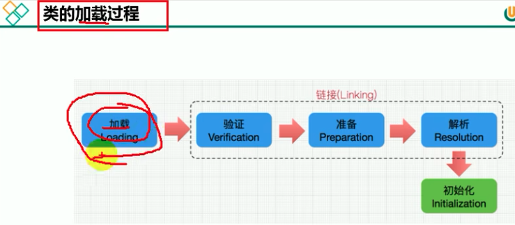 image-20230623080838030