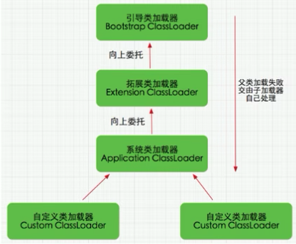 image-20230624230236523