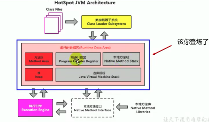 image-20230624232953875