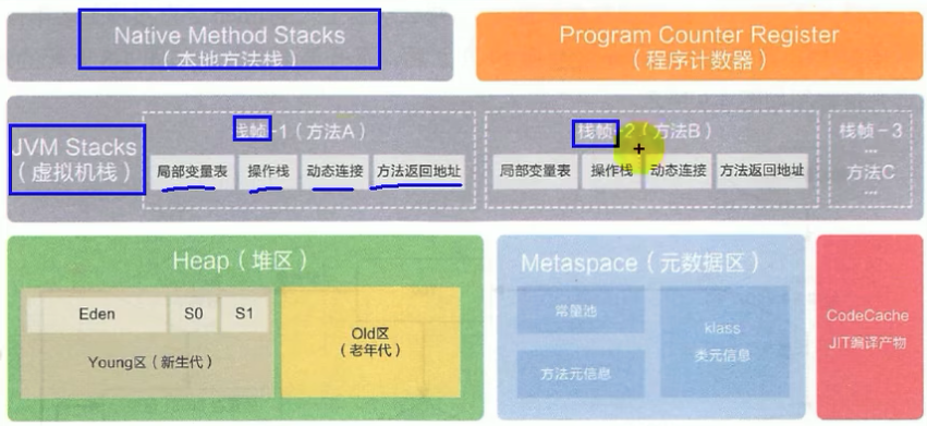 image-20230624234124259