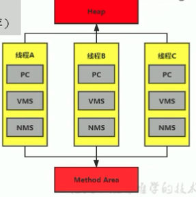 image-20230624234520978