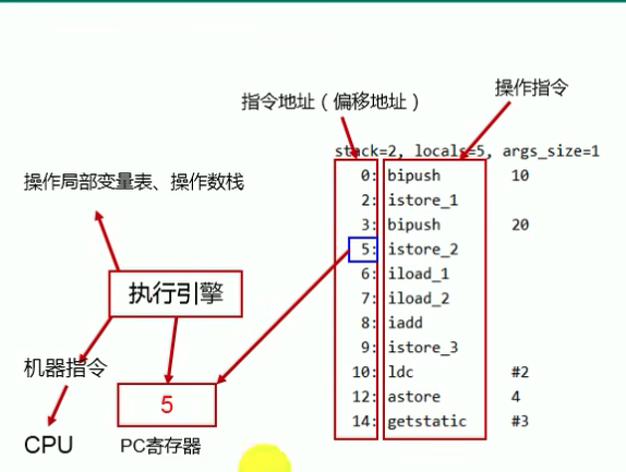 image-20230625051324751