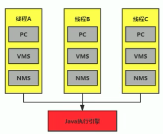 image-20230625052115107