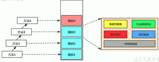 image-20230625071335283